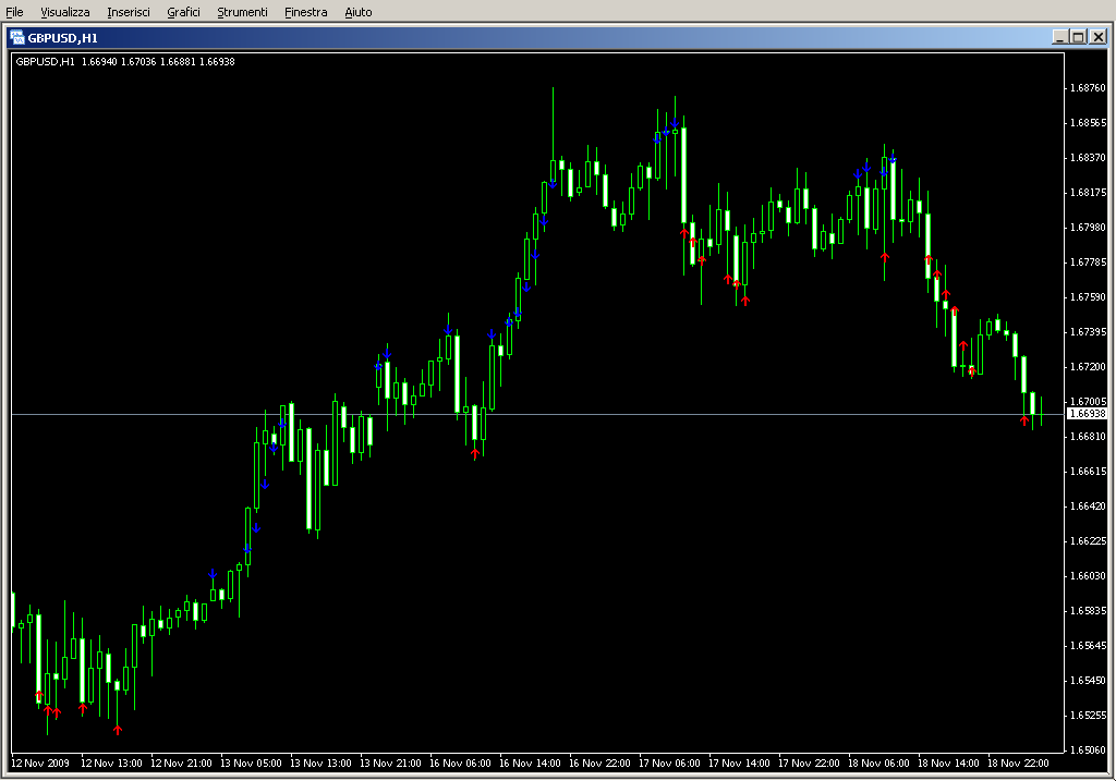 [i]BollTrade_Ron_MT4.mq4